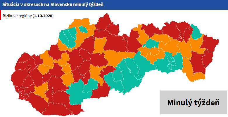 situácia k 1.10.2020