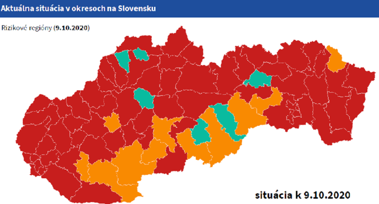 situácia k 9.10 situácia k 9.10