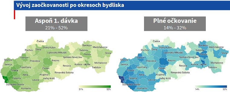 zaockovanost-20.6.png