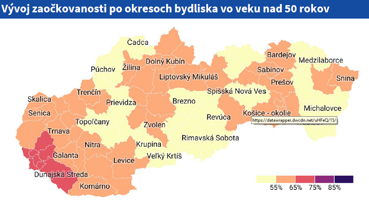 zaockovanost-nad-50-25.8.png