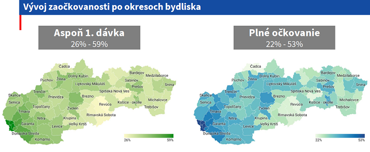 zaockovanost-okresy-19.7.png