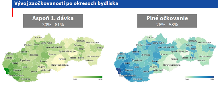 zaockovanost-okresy-25.8.png