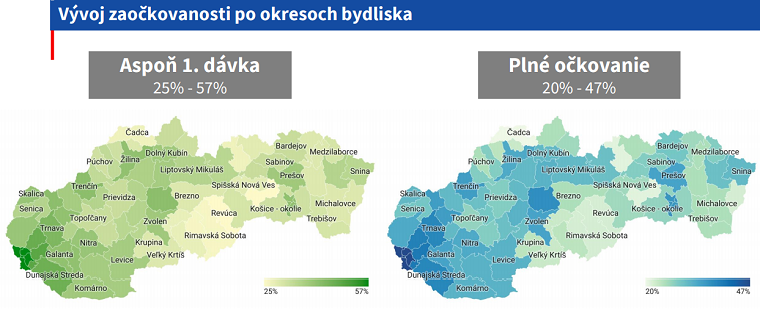 zaockovanost-okresy-5.7.png