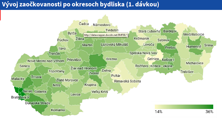 zaočkovanosť-24.5.png zaočkovanosť-24.5.png